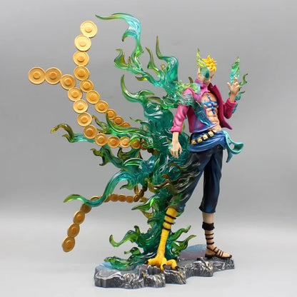 Marco Figures Immortal Birds Figure | Action Figure | One Piece